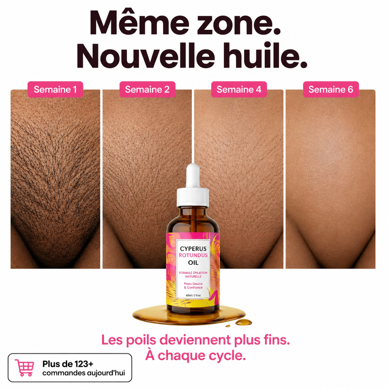 Cyperus Rotundus Oil™ | Pour une peau douce et sans irritation