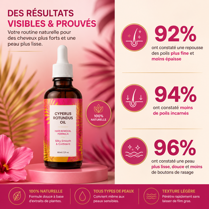 Cyperus Rotundus Oil™ | Pour une peau douce et sans irritation